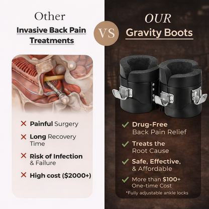 Gravity Boots™ Pro