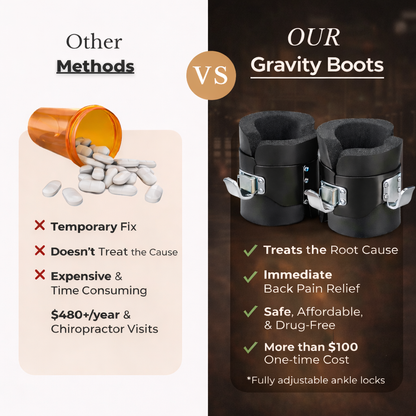 Gravity Boots™ Pro