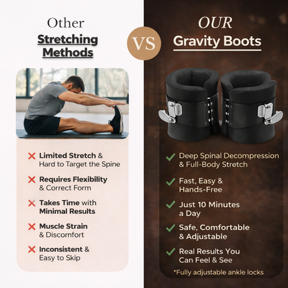 Gravity Boots™ Pro